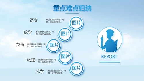 蓝色大气新教师入职培训动态PPT