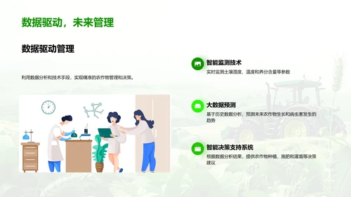 绿色革命解析