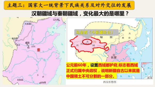 第三单元 秦汉时期：统一多民族封建国家的建立和巩固  单元复习课件