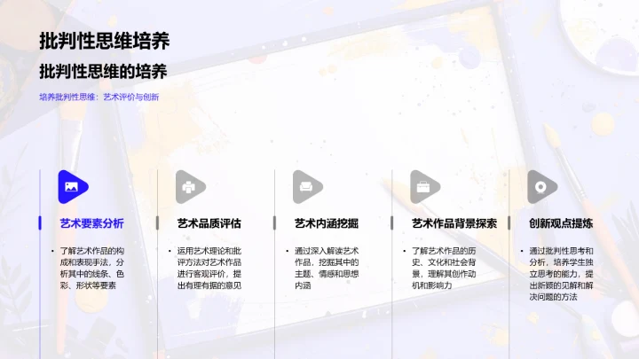 艺术学年度学习规划PPT模板