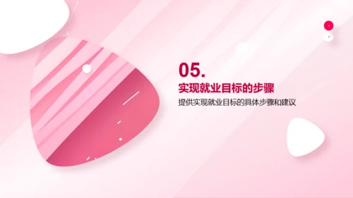 粉色简约风大学生职业生涯规划书