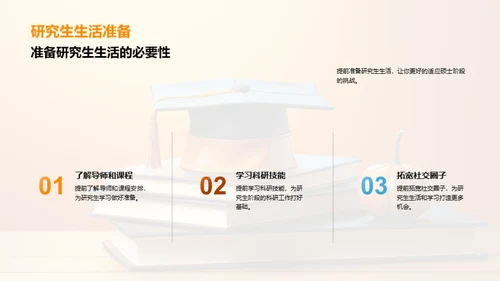 硕士求学之旅