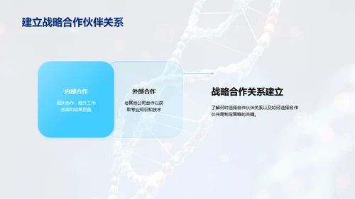 生物技术的前沿探究