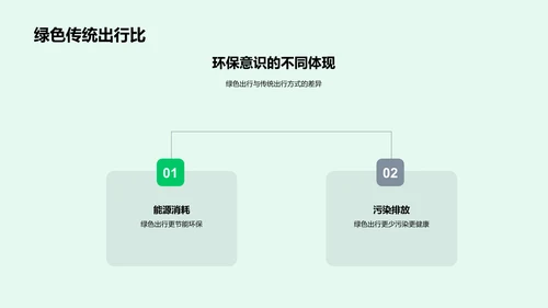 植树节的环保倡议PPT模板