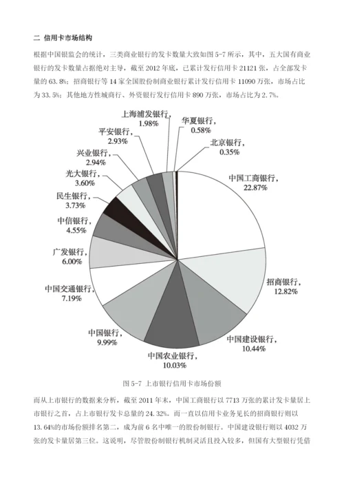商业银行与消费金融.docx