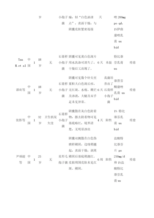 石膏样小孢子菌致阴囊癣一例并文献复习.docx