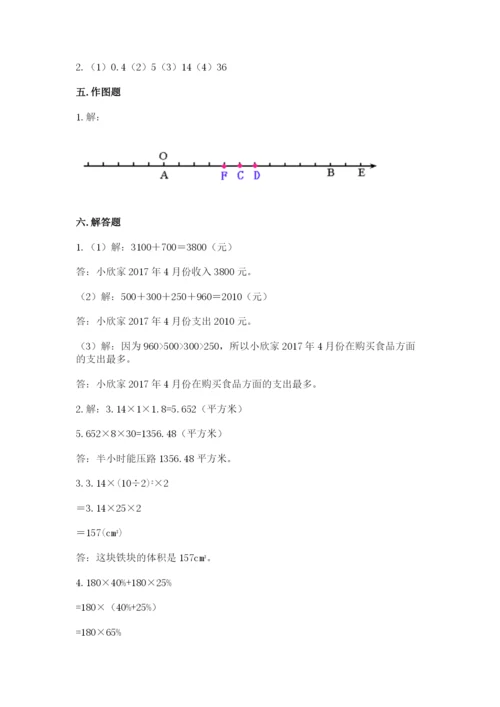 小升初数学期末测试卷精品（巩固）.docx