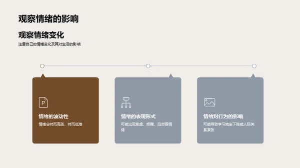 调控情绪 优化人生