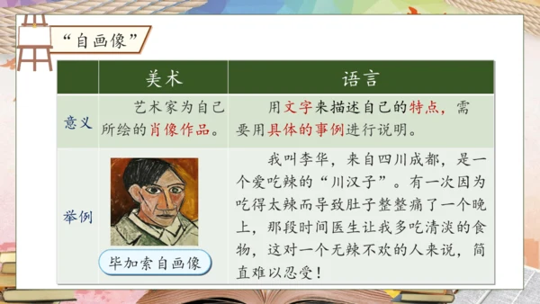 【核心素养】部编版语文四年级下册-习作7：我的“自画像”（课件）