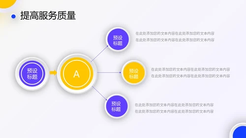 新拟态企业岗位竞聘述职PPT