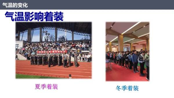 4.2.1 气温的变化（课件21张）-七年级地理上册同步课件（人教版2024）