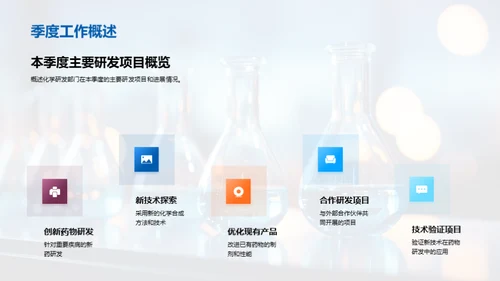 化学药品研发季度总结