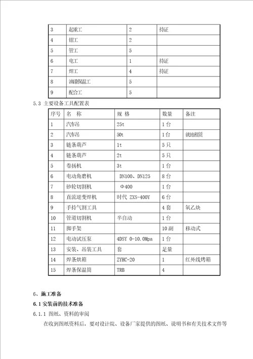 焦炉上升管装置安装施工方案培训资料