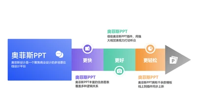 简约风白色递进关系3项PPT