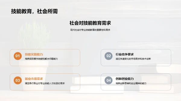 数字化教育全解析