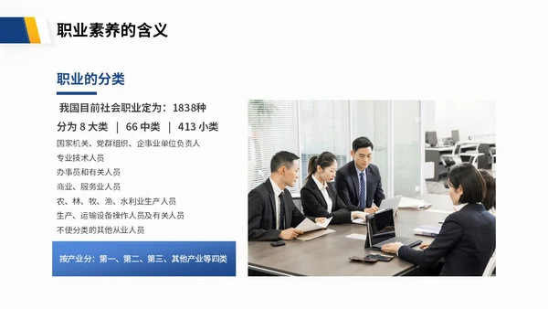 蓝色渐变商务风企业员工职业道德培训商务PPT模板
