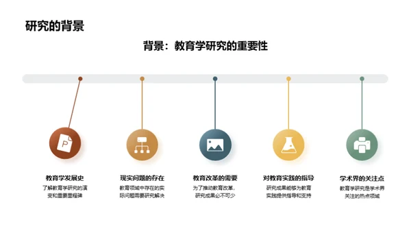 教育学研究探析