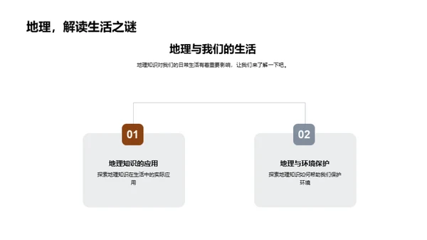 地理知识与项目实践