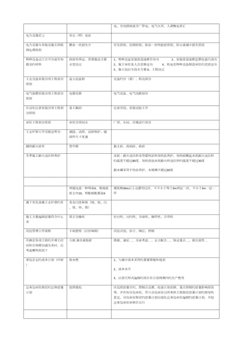 2023年一建机电实务口决整理.docx