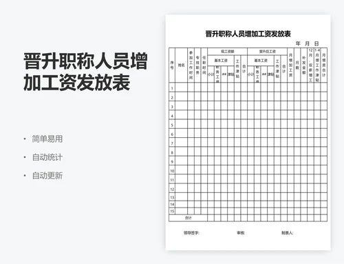 晋升职称人员增加工资发放表