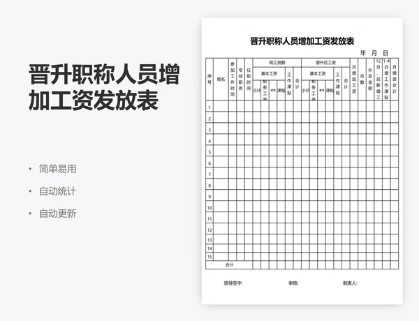 晋升职称人员增加工资发放表