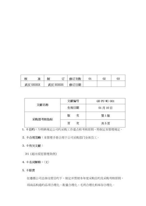 商品采购作业标准手册范本.docx