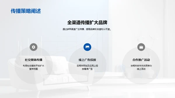 「优家」在线销售策略