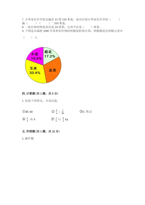 小学数学六年级上册期末考试试卷及参考答案（达标题）.docx