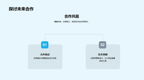 视野下的创新探索