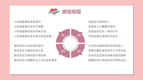 妈妈辛苦了母亲节PPT模板