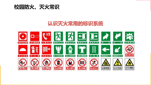 消防安全主题教育培训模板
