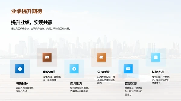 年度成就与未来展望