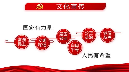 红色十九届五中全会学习十四五规划PPT