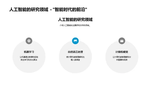 科技与人工智能