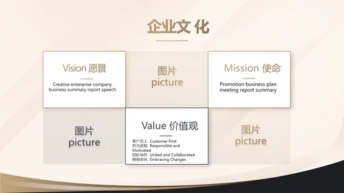 金色简约金融投资理财行业通用PPT动态模板