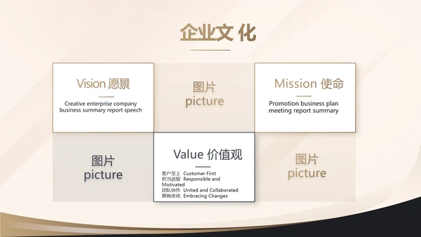 金色简约金融投资理财行业通用PPT动态模板