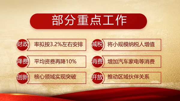 中国共产党的光辉历程党史党课学习教育PPT
