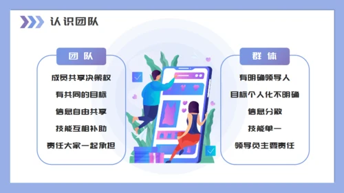 企业培训团队建设与管理通用PPT母版