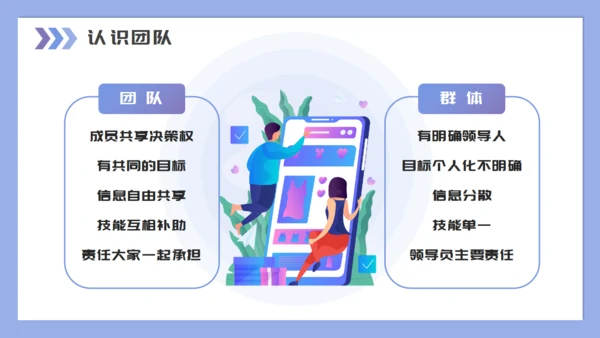 企业培训团队建设与管理通用PPT母版