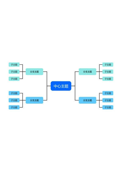 蓝色简约自由分布基础思维导图