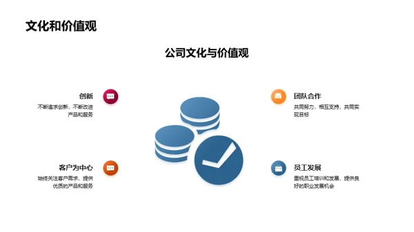 游戏行业深度探索