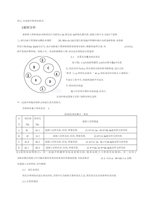 注浆法处理灌注桩缺陷的应用secret