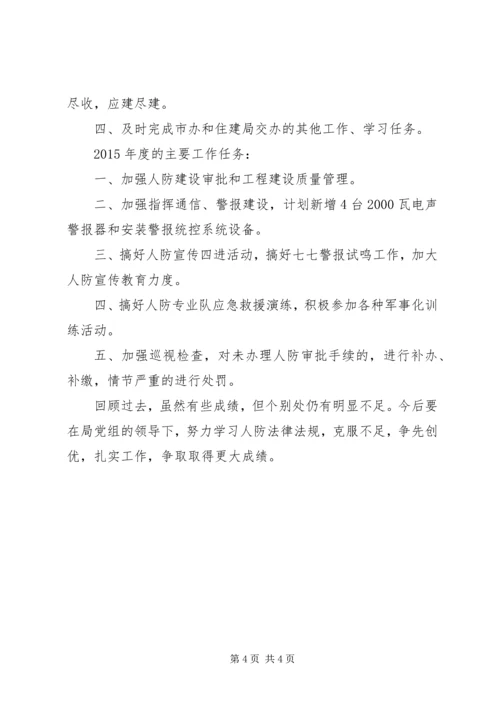 人防办年终工作总结.docx