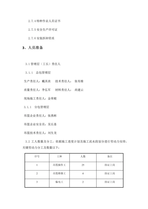 吊篮综合标准施工专业方案.docx