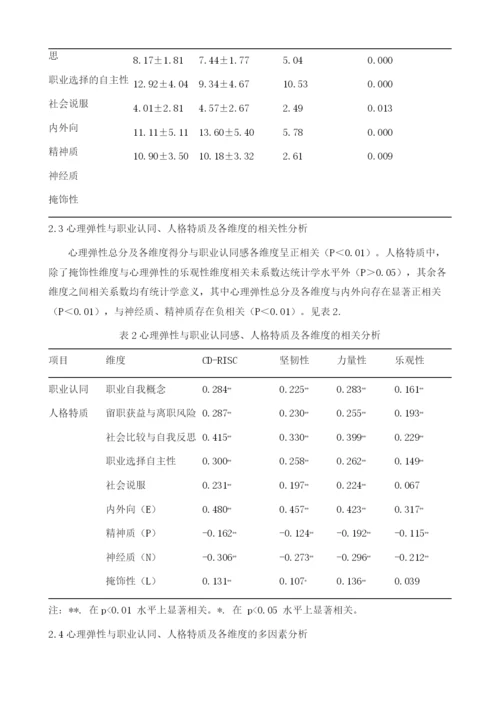 高等护理专业学生心理弹性与职业认同及人格特征的相关性.docx