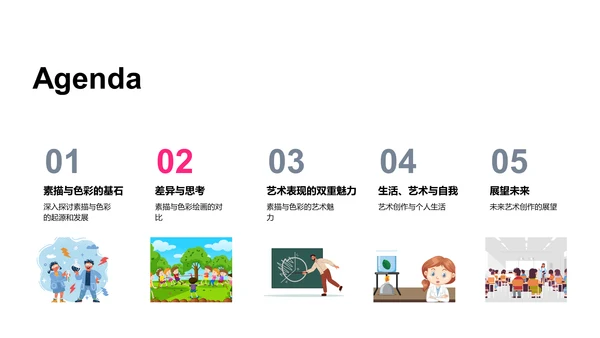 艺术的笔触