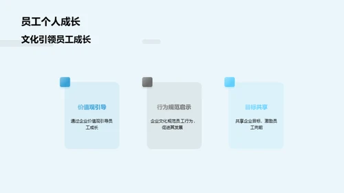 塑造优秀企业文化