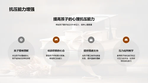 应对升学压力之策