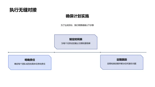 季度培训成效与计划PPT模板