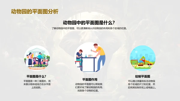 数学解读动物园